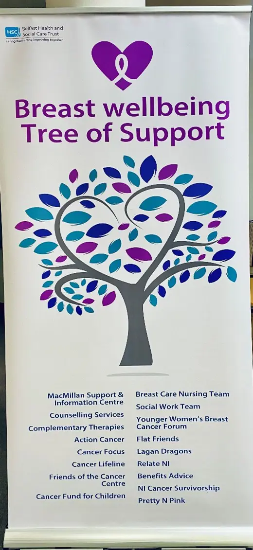 A Day in the Life of a Breast Care Nurse Specialist