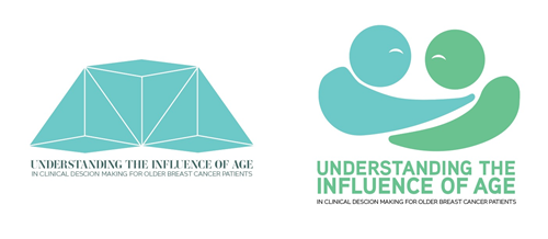 Understanding the influence of age