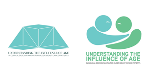 Understanding the influence of age top image