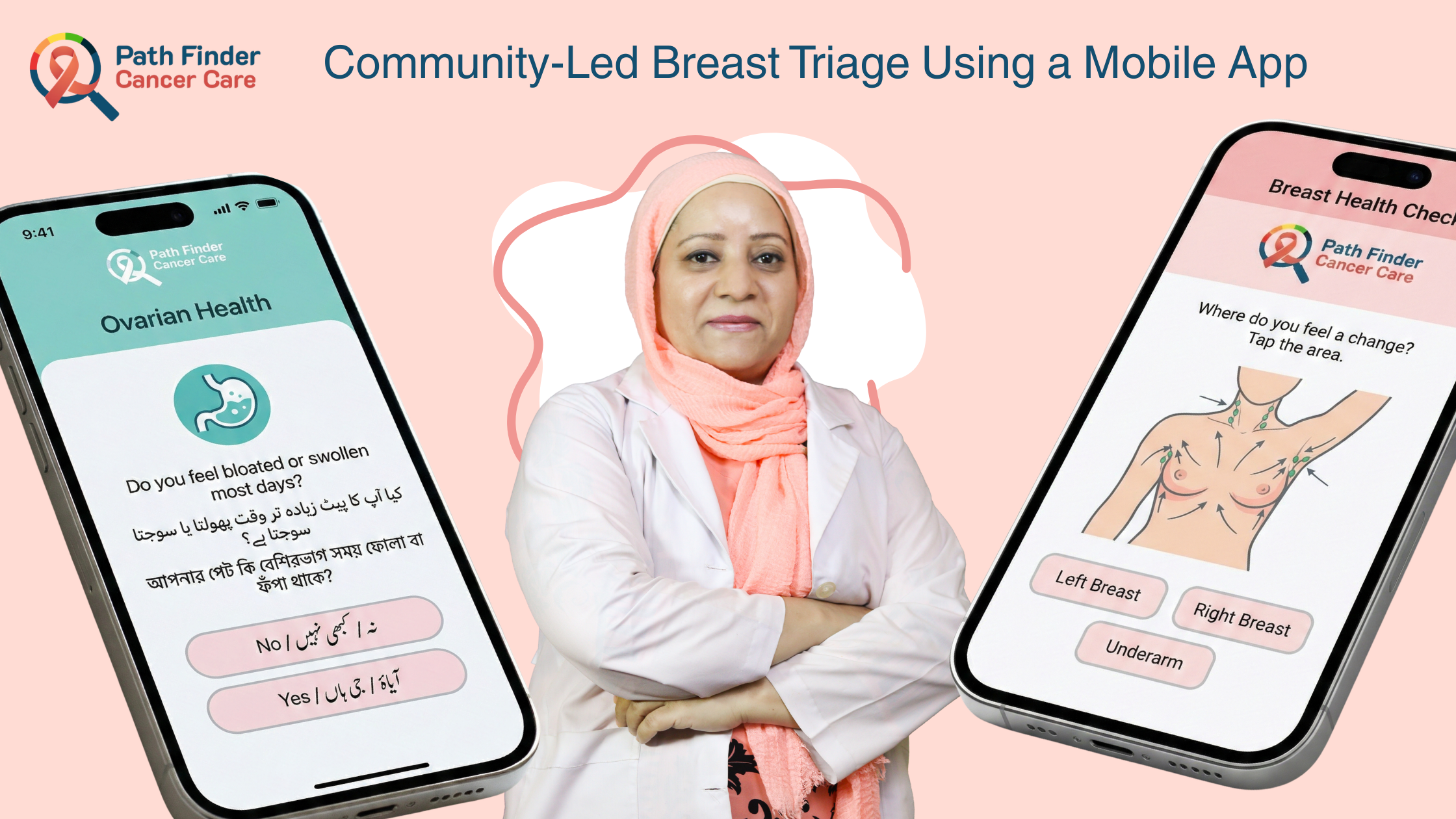 Revised The ‘Pathfinder’ Blueprint A New Approach To Community Led Breast Triage (1)